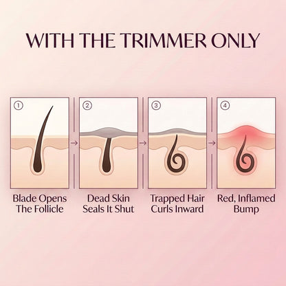 Velvet Bare™ — The Intimate Smoothing Ritual